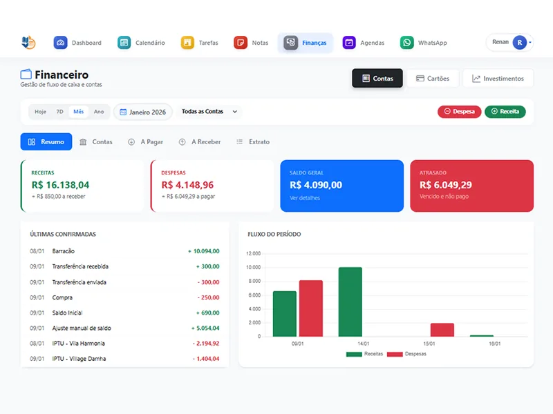 Exemplo real do painel Financeiro do OrganizeGo, ambiente que reúne os registros usados nos recibos